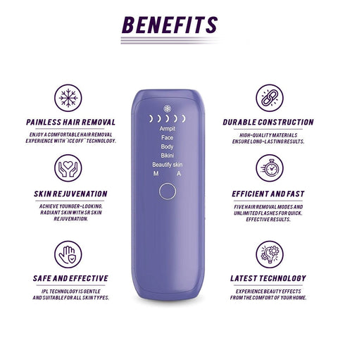 ETERUS Laser IPL Hair Removal - Lunara Shopping