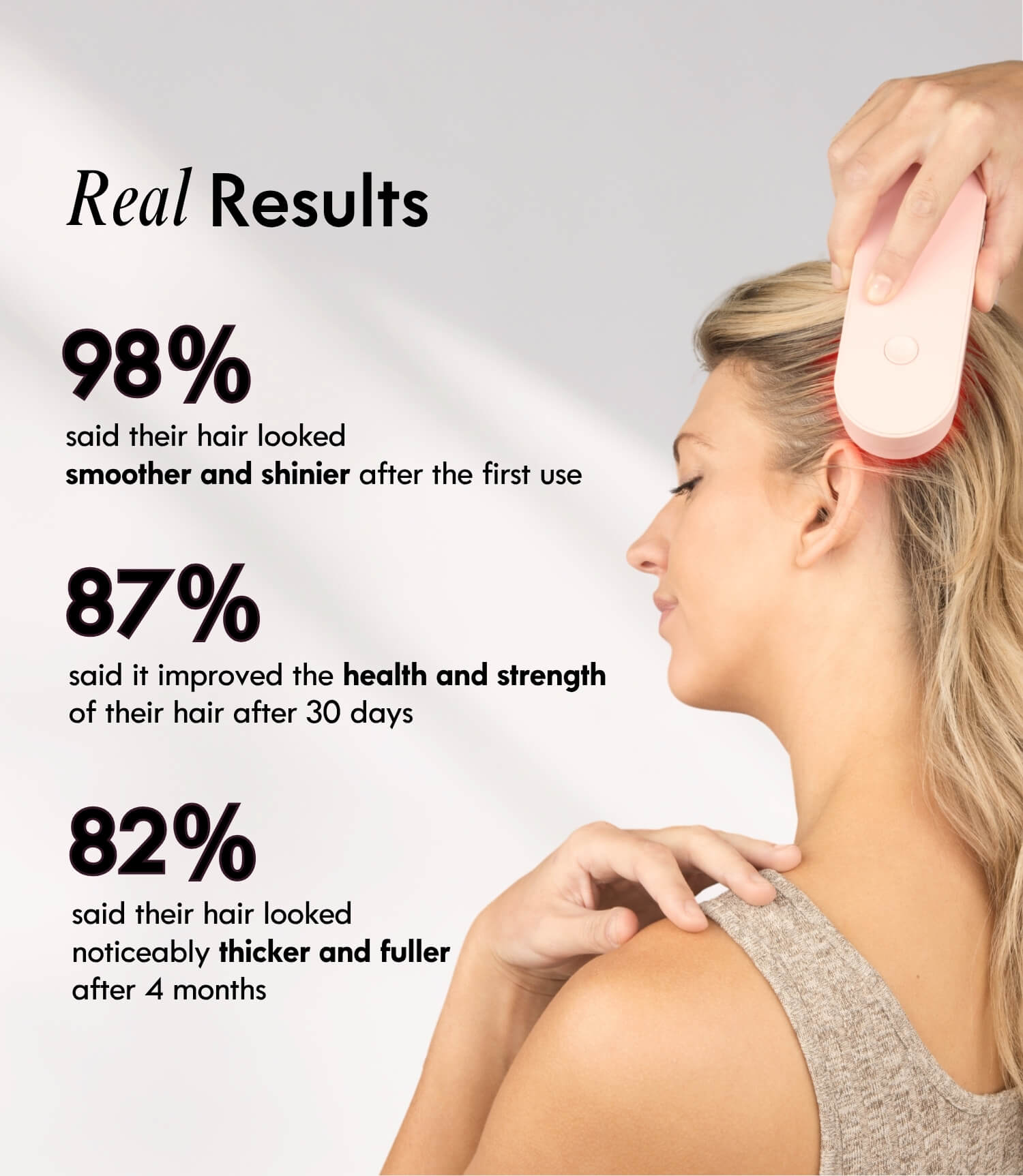Hair Care Kits and Accessories