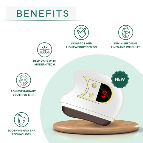 ETERUS Set of 3- Lift, Sculpt & Glow Toolkit - LED Therapy, Electric Gua Sha & Microcurrent Toning Device for Radiant Skin - Lunara Cosmetics