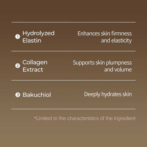 Dr. MELAXIN Necklinephalt Neck Cream
