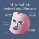 Wrinkle Retreat Face Mask & LightBoost Serum Kit