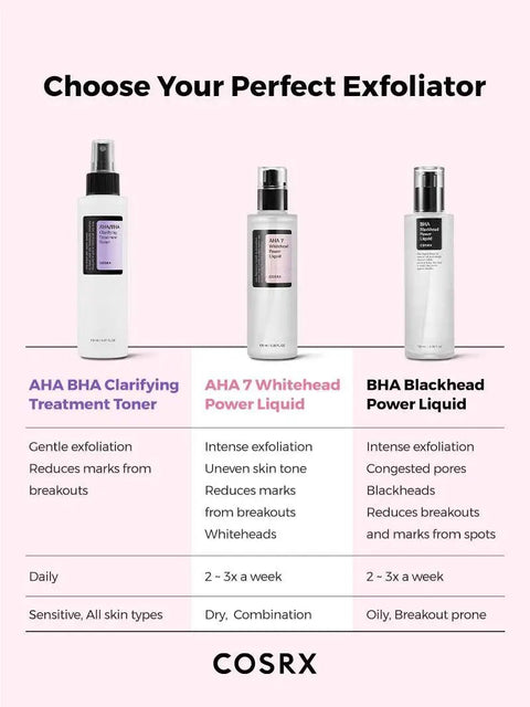 COSRX AHA 7 Whitehead Power Face Liquid (3.38 fl.oz) - Lunara Shopping