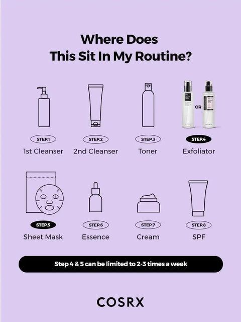 COSRX AHA 7 Whitehead Power Face Liquid (3.38 fl.oz) - Lunara Shopping