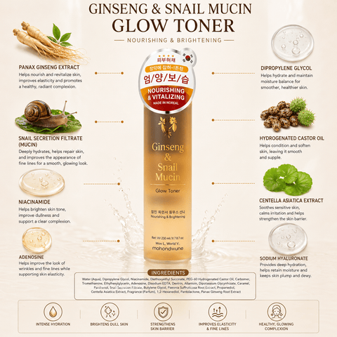 MONTNATURE Ginseng & Snail Mucin Glow Toner (6.76oz) - Lunara Cosmetics